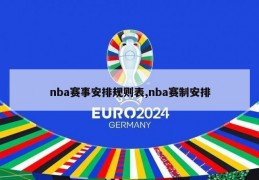 nba赛事安排规则表,nba赛制安排