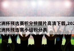 欧洲杯预选赛积分榜图片高清下载,2020欧洲杯预选赛小组积分表