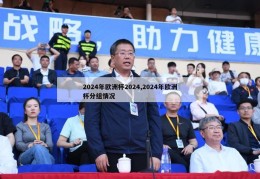 2024年欧洲杯2024,2024年欧洲杯分组情况