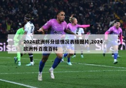 2024欧洲杯分组情况表格图片,2024欧洲杯百度百科