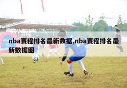 nba赛程排名最新数据,nba赛程排名最新数据图