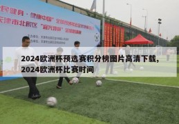 2024欧洲杯预选赛积分榜图片高清下载,2024欧洲杯比赛时间